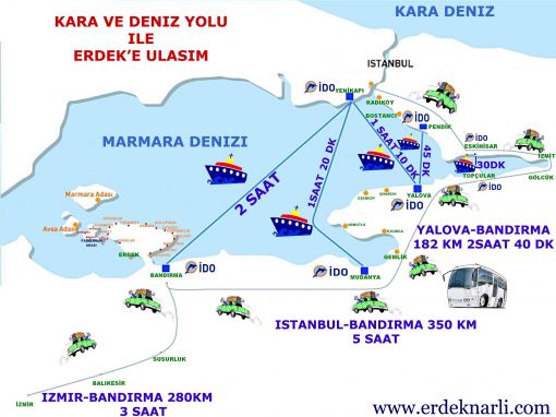 ERDEK NARLI ULAŞIM ERDEK NARLI ULAŞIM